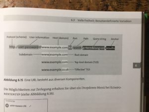 Google Tag Manager Buch - Praxisnahe Beispiele auf 400 Seiten